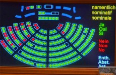 vote électricité Parlement
