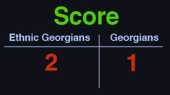 ethnic-georgian-score