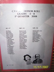 CVCA Honor Roll 1st Quarter 2008-2009