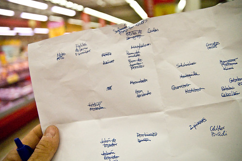 Cartographical grocery list