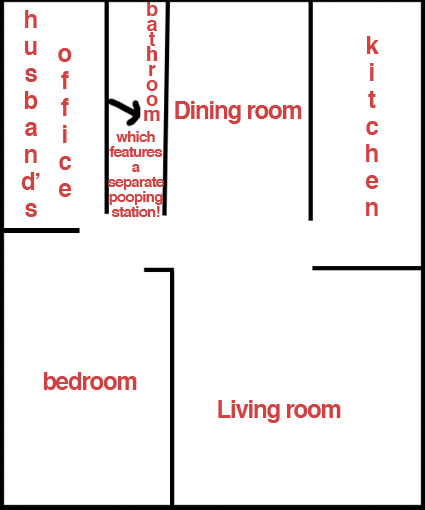 apartment-layout-floor-plans