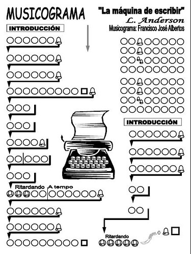 La màquina d'escriure