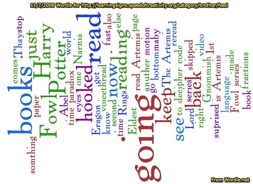 Wordle for Alexander's recent blog posts on Learning Signs