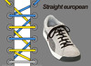 03 - Staight European - hiduptreda.com