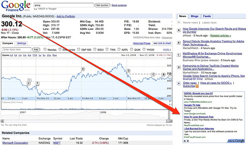 Google Finance - with text ad