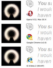 Resized images between different browsers