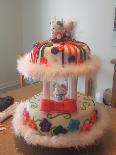 Pictures Of Hello Kitty Birthday Cakes. hello kitty birthday cake
