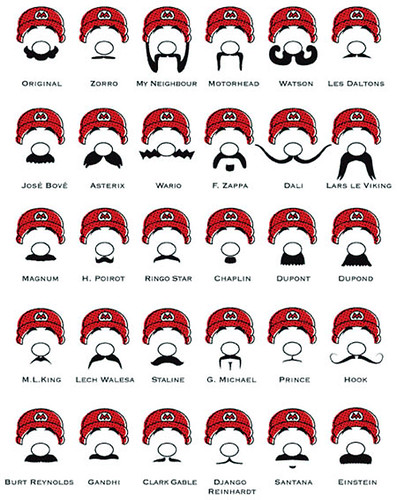 Interpretando el bigote de Mario