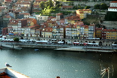 North of the Douro river