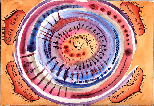Watercolor Mandala and Mantra for Transformation