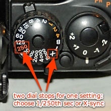 Nikon F4s X-Sync