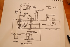 Noob schematic for Wally