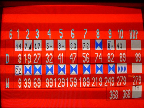 funny bowling team names. Funny+kickball+team+names