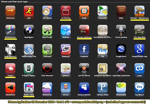 iPhone Applications 28 Nov 2008 - Part 1 of 2