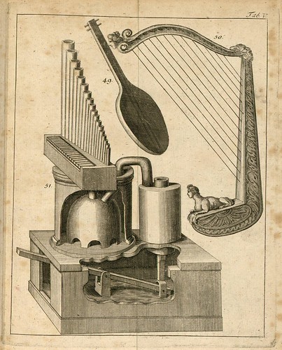 Harp and Pneumatic Organ