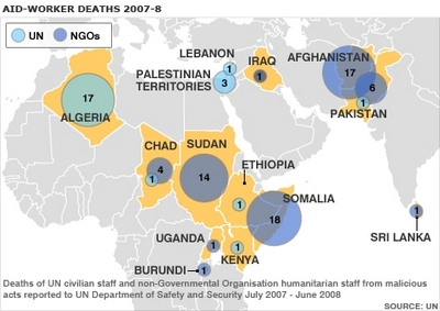 Killed aid workers statistics