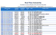real time seismicity 2