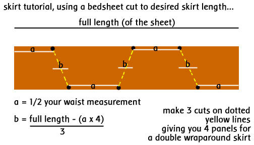 skirt tutorial