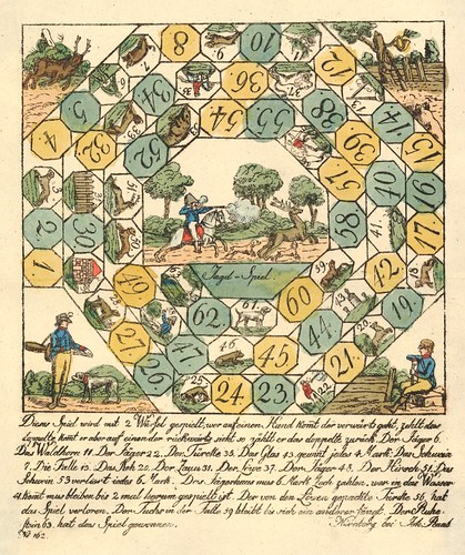 Jagd-Spiel (Game of the Hunt) (1790s)