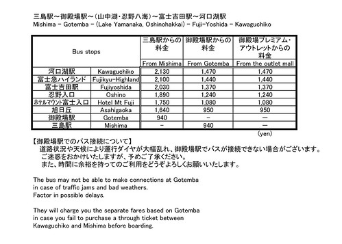 Mishima kawaguchiko bus timetable_02