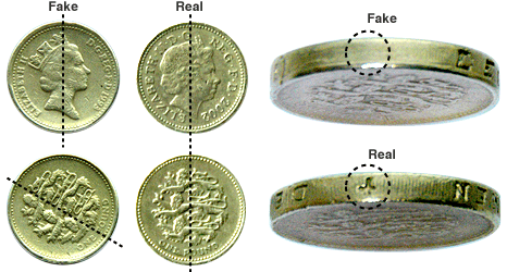 Fake Pound Coins