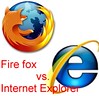 fire vs internet