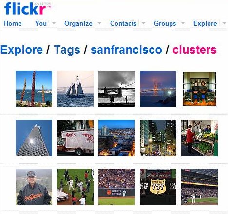Flickr Cluster for San Francisco