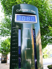 Bike Barometer