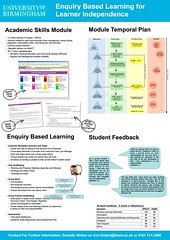 LTEA Conference Poster - Enquiry Based Learning for Learner Independence
