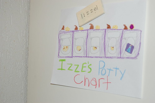 Izze's Potty Chart.