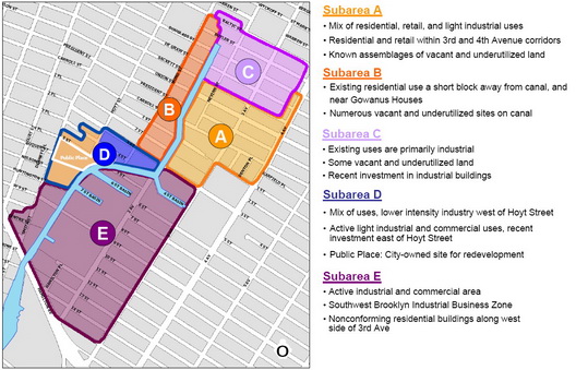 Gowanus Planning Framework