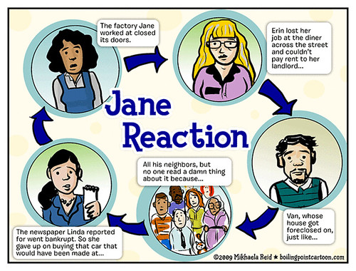 Toon: Jane Reaction
