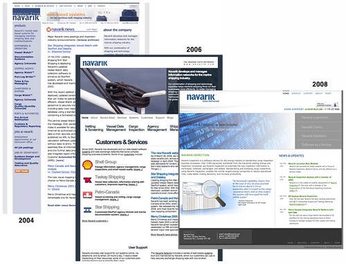 Navarik websites 2004-2008