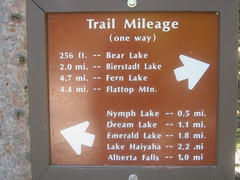 Bear Lake Signage