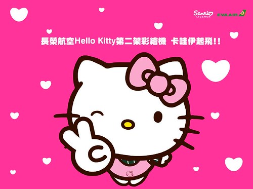 Hello Kitty Backgrounds