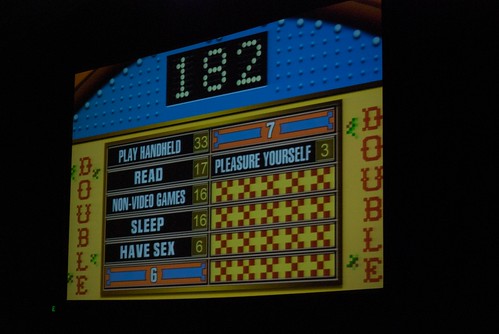 PAX 2008 - Family Feud