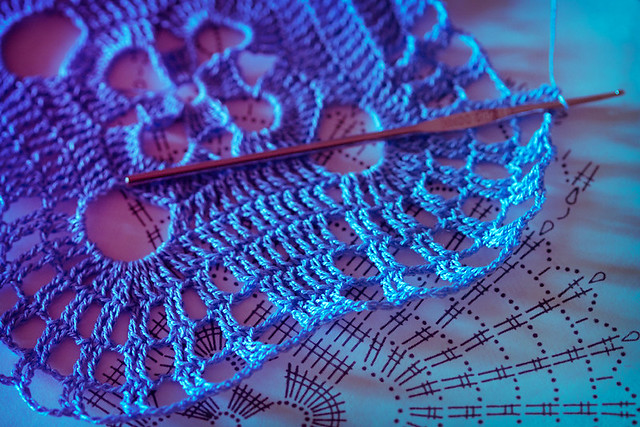Cross Process 22/30:  Crochet