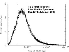TS-2 first neutrons