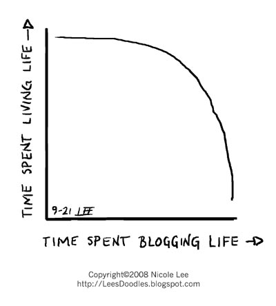 2008_09_21_living_life_vs_blogging_life