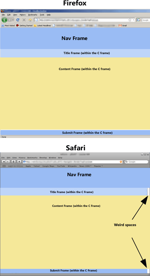 image showing site in Firefox and Safari, with sections labeled