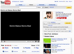 Over 6000 views on Motrin Mom Video
