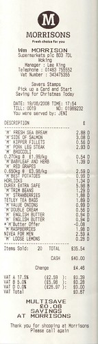 Weekly shopping receipt