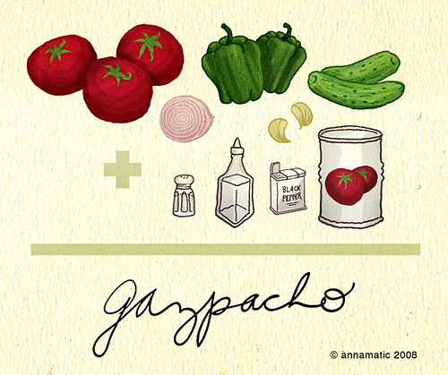 Gazpacho recipe
