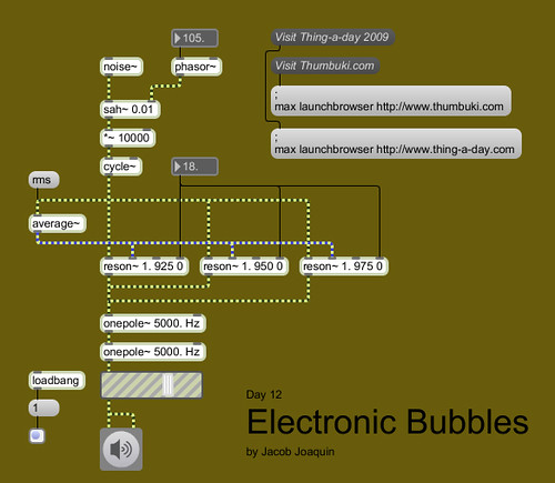 Electronic Bubbles