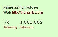 Ashton Kutcher breaks the million follower mar...