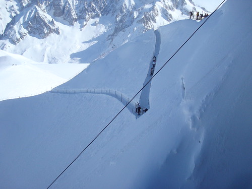 Chamonix Mount Blanc - Aiguille du Midi