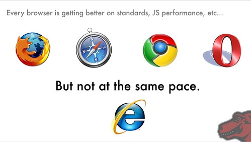 Every browser is getting better on standards, JS performance, etc... But not at the same pace.