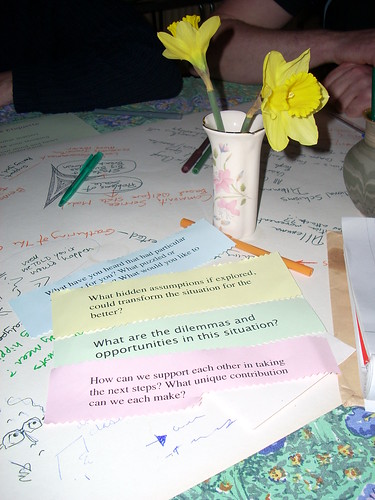 East Anglian Transition gathering March 2009 - World Cafe and questions