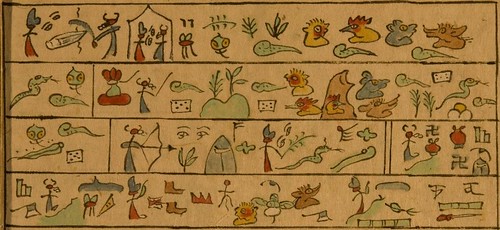 Annals of Creation (detail) (Naxi pictographs)