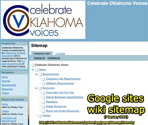 Sitemap ?(Celebrate Oklahoma Voices?)